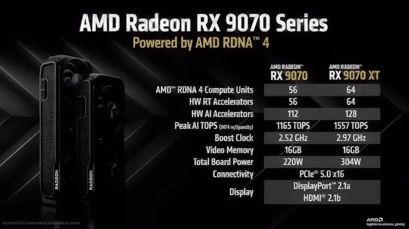 Montaje Tarjeta Gráfica AMD Radeon RX Cinco Villas Montaje Tarjeta Gráfica AMD Radeon RX Cinco Villas